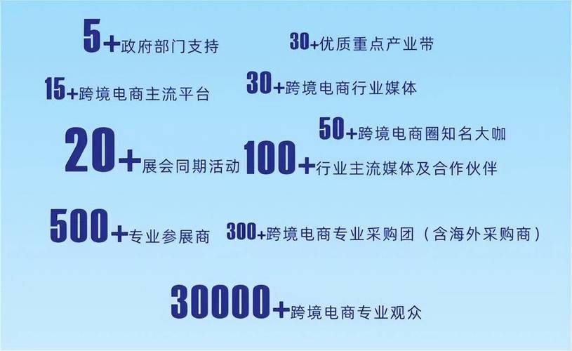 跨境电商成外贸新力量 福建如何跑出竞争力？(跨境卖家跑出企业海外) 99链接平台