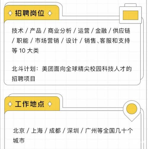 技术岗最缺人，新闻专业能当AI训练师(岗位技术训练城市京东) 排名链接