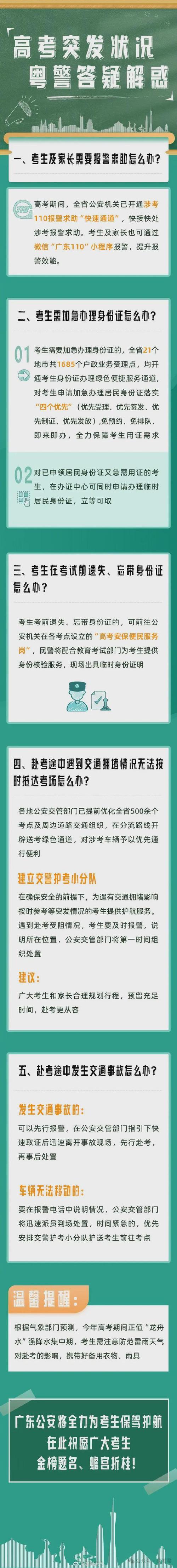 惠州承包啦！(高考承包第一场旅行都是) 软件优化