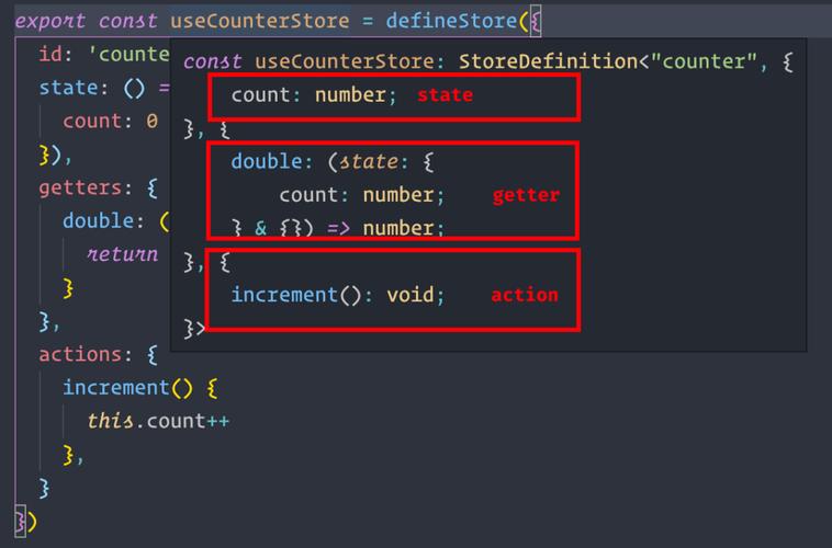 如何用Vue3和Plotly.js打造交互式仪表盘(指示器卡片属性创建代码) 排名链接