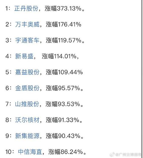 2024年上半年浙江A股上市公司涨幅排行榜(涨幅上市公司概念上半年金盾) 排名链接