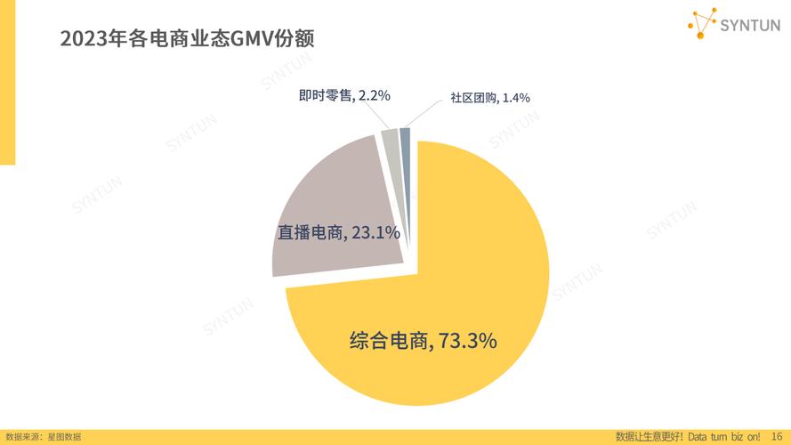 2024德州两会丨市人大代表王建洲：布局电商直播 开发特色调味品文旅产品(闪电新闻线上直播产品) 排名链接