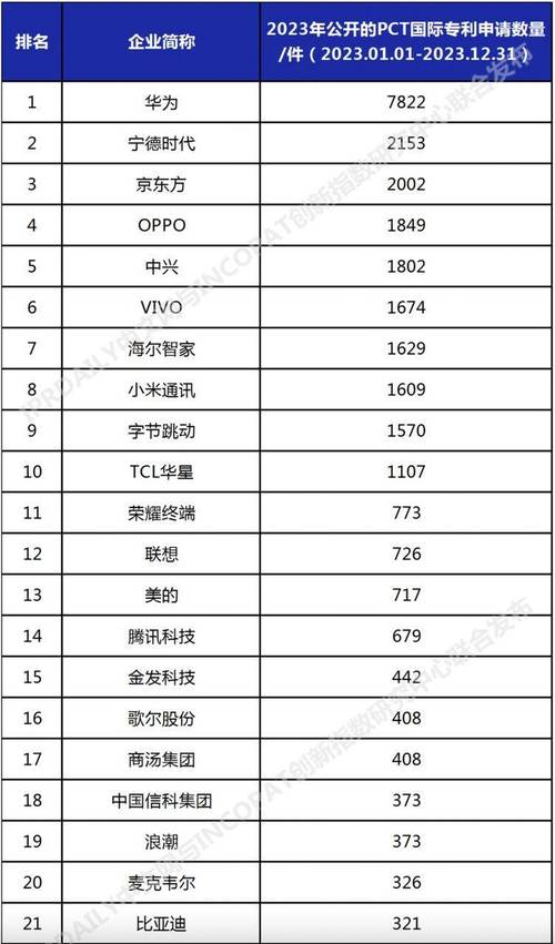 华为、OPPO等108家企业已入驻(平台华为入驻企业本土) 99链接平台