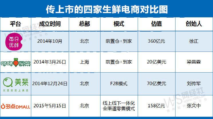 解析：企业开发一个电商APP需要多少费用？(开发费用测试勿扰企业) 排名链接