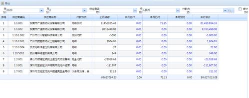 设备装配管理系统-哲霖软件(管理系统装配设备软件订单) 软件开发