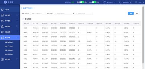 销售快速查询企业电话可以试试这个精准获客系统(系统企业销售人员销售客户) 软件优化