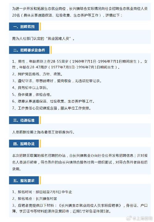 明起报名！崇明一波岗位线上招聘(崇明工作招聘职位薪资) 软件开发