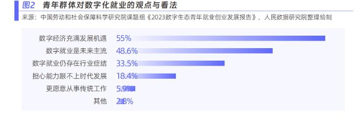 未来软件开发五个新趋势(开发未来工作软件的人) 排名链接