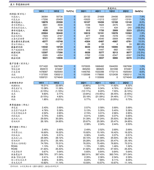 A股：八大“天然气”产业链龙头公司一览（附名单）(天然气产业链公司燃气龙头) 软件优化