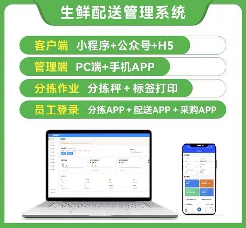 在郑州开发一款生鲜配送app所需多少费用？(生鲜开发配送费用所需) 软件优化