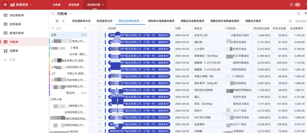 2024中国RPA领域最具商业合作价值企业盘点(企业自动化数字化数字员工) 软件优化