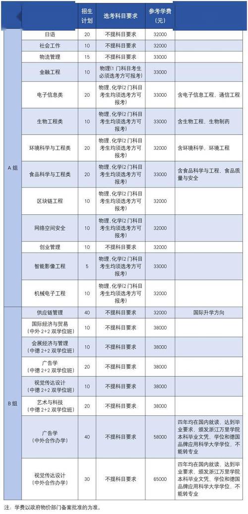 上海市软件评测中心有限公司实施“三位一体”全过程第三方服务质量提升的实践经验(第三方服务服务质量全过程提升) 软件开发