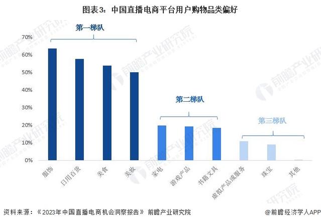 “中国系”席卷全球电商APP排行榜：前十占七 低价为王(低价华为淘宝全球前十) 软件优化