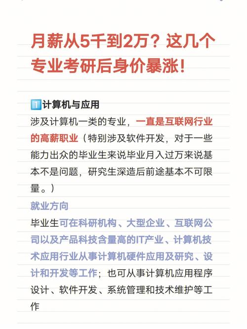 你们知道软件行业需要考研吗？(软件互联网行业基础考研) 99链接平台