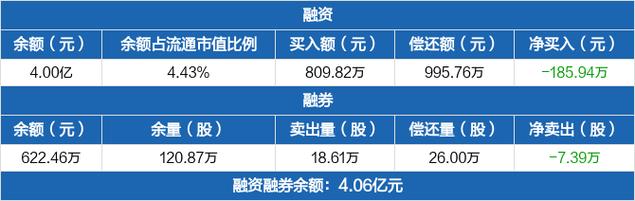 远光软件年投7亿研发净利八连增 多家用户为世界500强企业(亿元公司软件研发产品) 软件优化