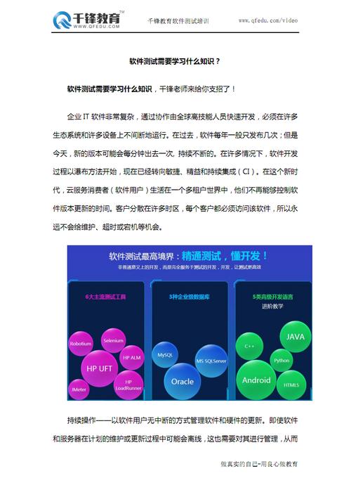 软件测试学习需要用什么软件？(测试开源性能管理软件) 99链接平台