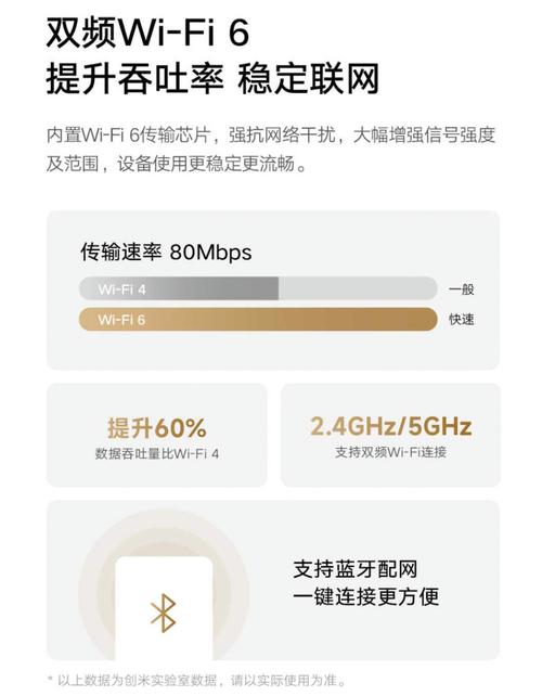 慈溪这款产品上线小米众筹，预计完成500万元销售(小米万元智能产品销售) 排名链接