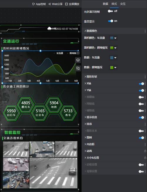 移动端综合交通二、三维可视化系统设计与实现(数据可视化交通综合系统) 软件优化