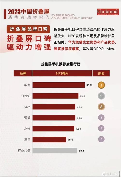 北京软件开发公司排行技术实力与市场口碑的较量(开发领域口碑市场华为) 排名链接