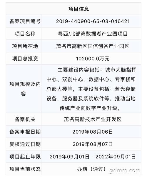 10亿打造粤西北部湾数据中心(数据项目高新区数据中心粤西) 排名链接