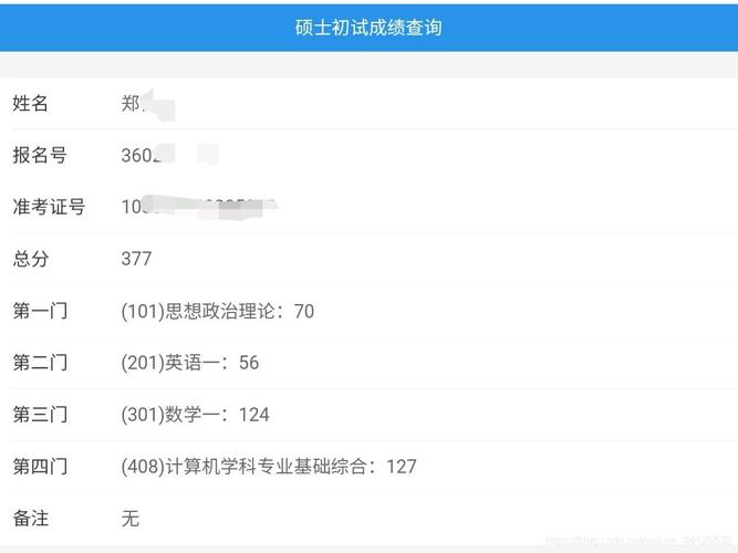 杭电计算机专业到底什么水平？(计算机专业专业电子科技大学水平学院) 排名链接