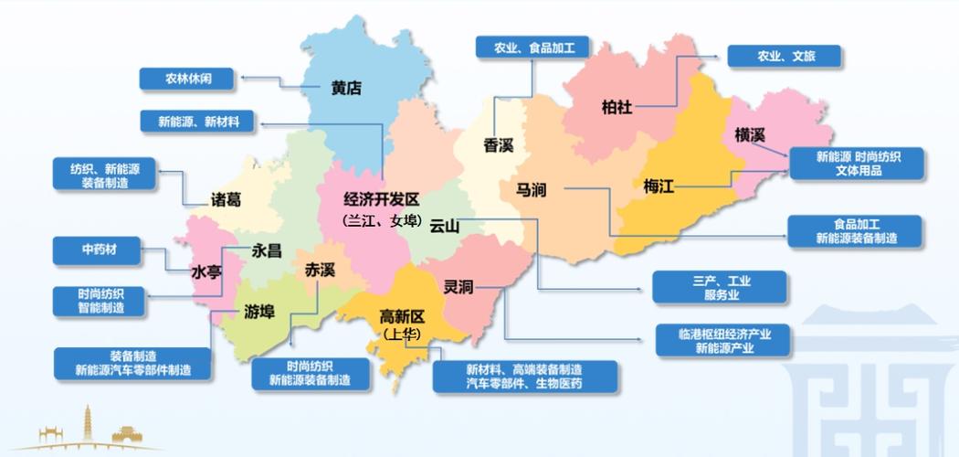 「产业图谱」2022年吐鲁番市产业布局及产业招商地图分析(产业图谱研究院中商招商) 排名链接