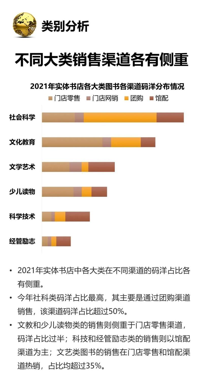 实体书店建立书店商城app销售渠道有什么作用？(书店商城有什么线上实体) 软件优化