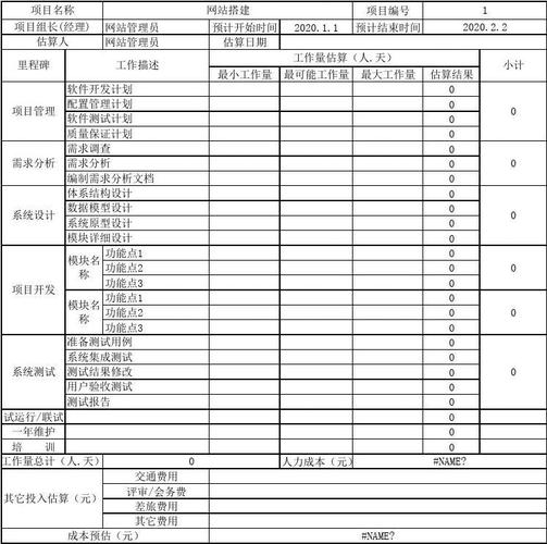 个人接软件开发项目中项目的预算和报价是否合理？(项目成本估算报价开发项目) 99链接平台