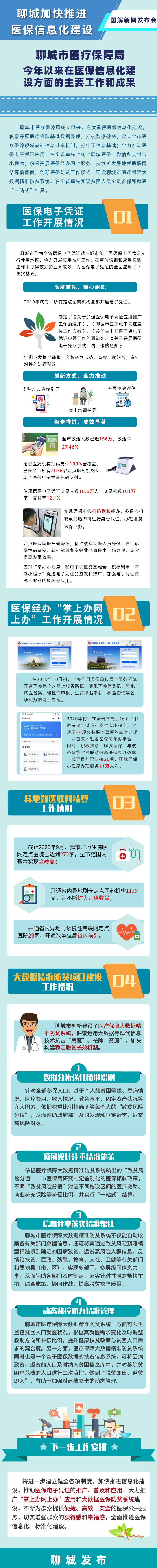 致力于提供新医改需求的医保信息化整体解决方案(医保医改金融界信息化公司) 排名链接