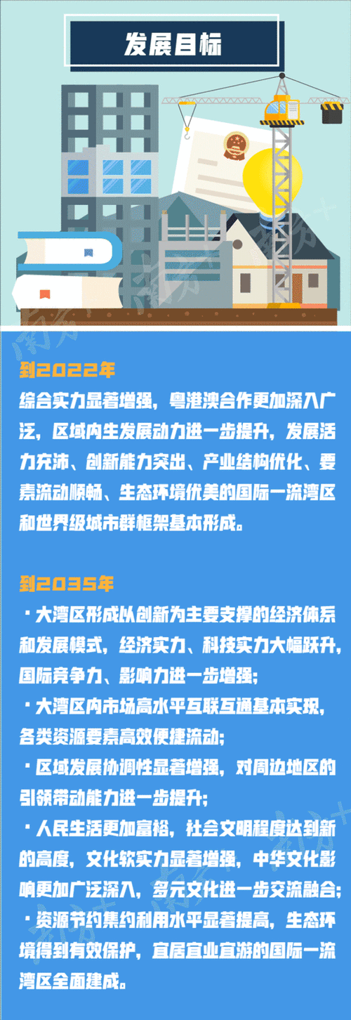 2023年12月粤港澳大湾区国资国企改革政策与实践动态(国资企业发展国企国有企业) 软件优化