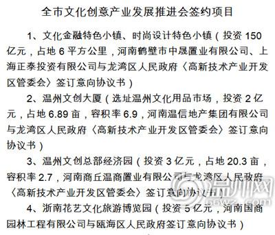 混凝土也能做文创！“小文创”引流大订单(交通混凝土订单发展有限公司产业) 软件优化