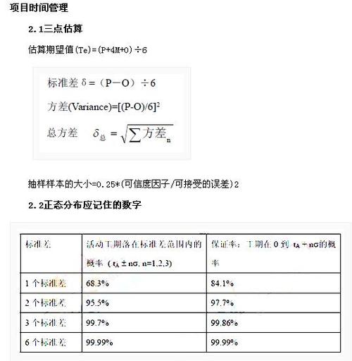 如何评估自己的开发工作量？(评估时间三点估算工作量) 99链接平台