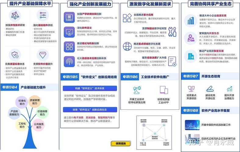 普陀软件和信息服务业“逆势上扬”：初步形成18项5G应用创新示范项目(创新企业产业建设中以) 99链接平台