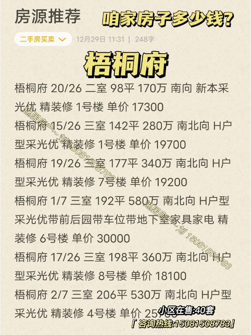 榆林凤凰新城业主退装修押金遭拒 工作人员称“我就是文件”(押金凤凰装修物业物业费) 软件优化