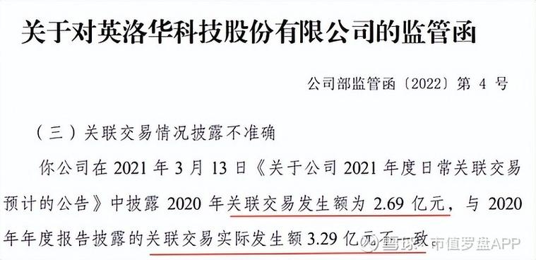 云南铝业股份有限公司关于调整2020年度日常关联交易预计金额的公告（上接C167版）(依法履约销售万元存续) 排名链接