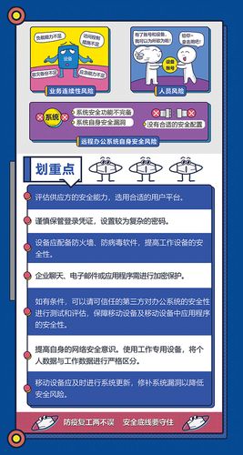 一文读懂网络安全风险管理与风险评估(风险威胁网络安全资产措施) 99链接平台