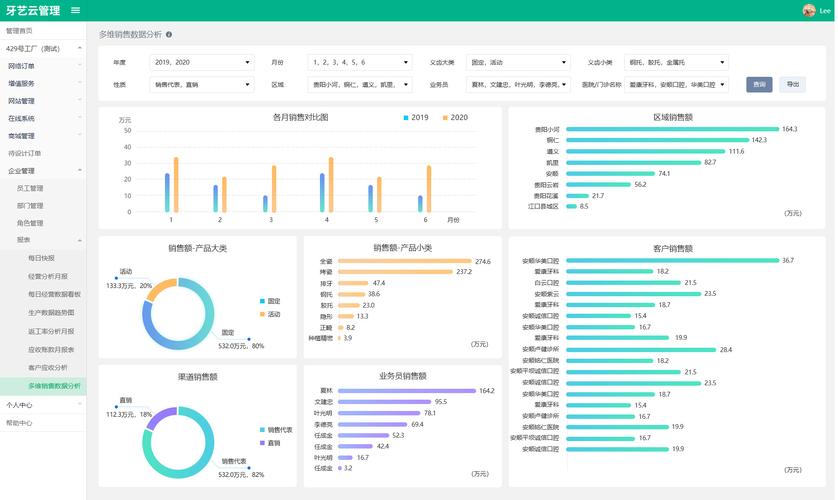 作为产品经理设计一款报表开发工具的思路(报表开发工具设计告警思路) 排名链接