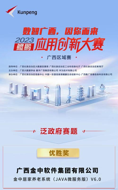 广州第二届“鲲鹏应用开发”竞技大赛正在招募(鲲鹏广州日报初赛开发考核) 软件优化