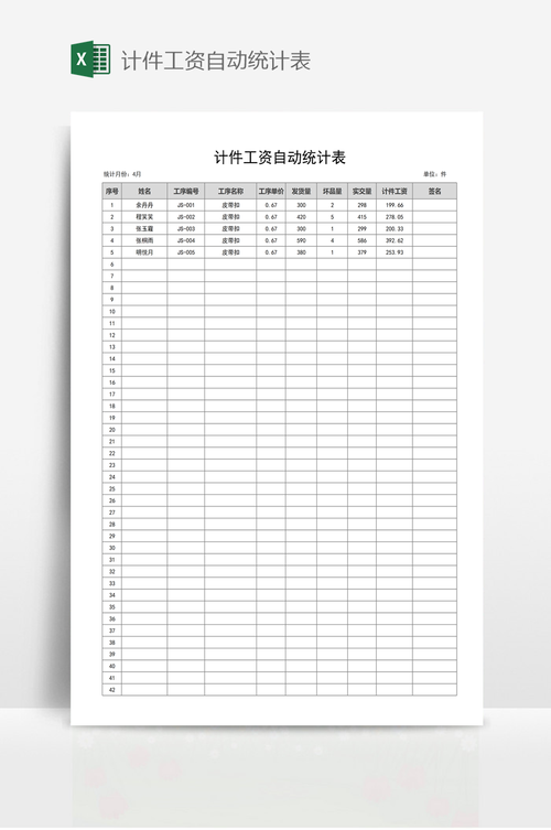 EXCEL生产计件工资表模板：自动核算、多维度统计、可视化分析(多维计件统计模板核算) 软件开发