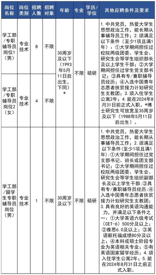 硕士上岸浙江省某省属高校事业编待遇到手11万？网友性价比太低了(待遇到手高校网友事业) 99链接平台