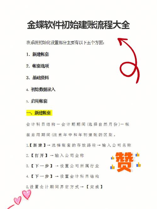 MBM博文笃行｜第十九站：企业如何发挥数据价值——金蝶之行(金蝶数据创新数字化企业) 软件优化