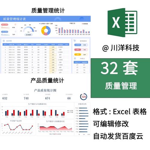 用EXCEL做的生产品质管理系统(管理系统信息品质状态按钮) 99链接平台