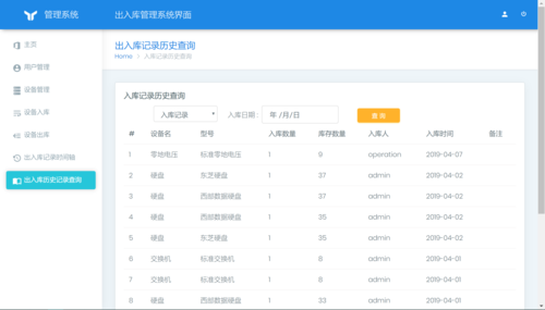 智能出入管理软件如何记录和分析出入数据(出入数据管理软件分析智能) 排名链接