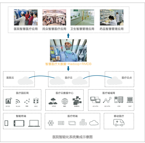 LeanTaaS推出“首个”生成式人工智能医院运营解决方案“iQueue Autopilot”(医院邮电人工智能生成首个) 软件优化