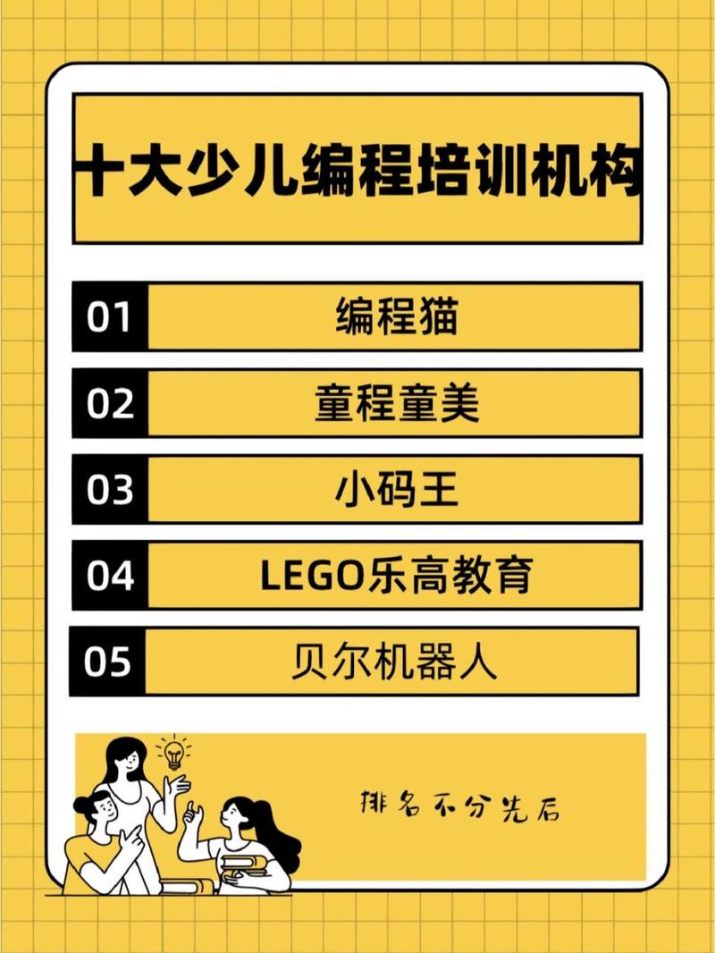 昆明编程培训学校排名：为孩子选择最佳的编程启蒙之地(编程培训学校孩子学校学习) 软件优化