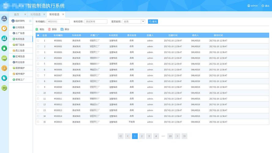 广元mes系统一般要多少钱(系统解决方案企业数字化因素) 排名链接