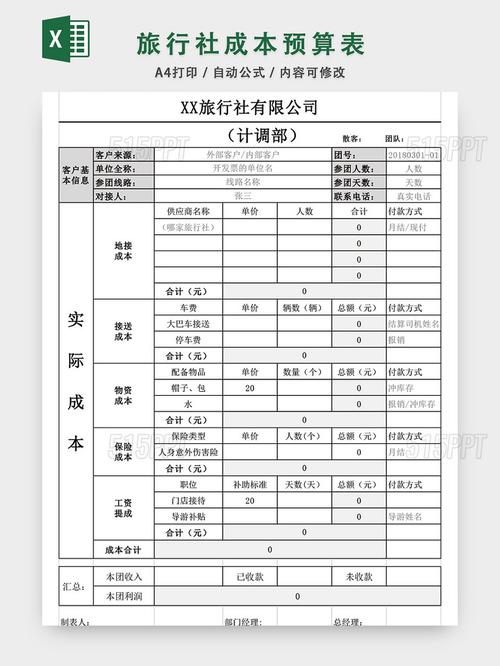 西安网站建设需要哪些费用？(网站建设费用域名价格涉及到) 软件开发