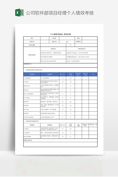 信息软件部门考核实施细则(考核目标值信息部软件内容) 排名链接