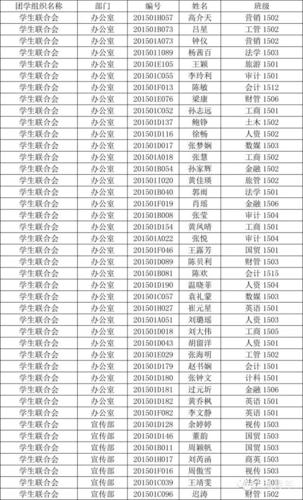 无锡两家单位招新(两家单位报名报业集团原件) 软件开发