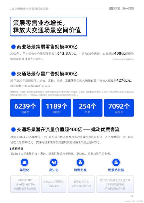 2024年全球及中国交通管理软件行业决策建议及投资商机分析报告(管理软件交通市场全球行业) 99链接平台